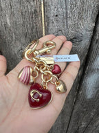 CHARMS -7